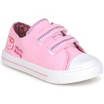 Zapatillas Hello Kitty 2012